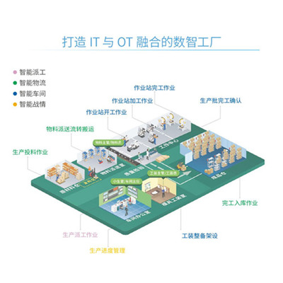 鼎捷軟件 以卓越應(yīng)用軟件服務(wù)，賦能工業(yè)自動(dòng)化與數(shù)字化新篇章